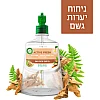 איירוויק מילוי למבשם אוויר אוטומטי בניחוח יערות גשם אקטיב פרש 228 מ"ל - מבית Air Wick