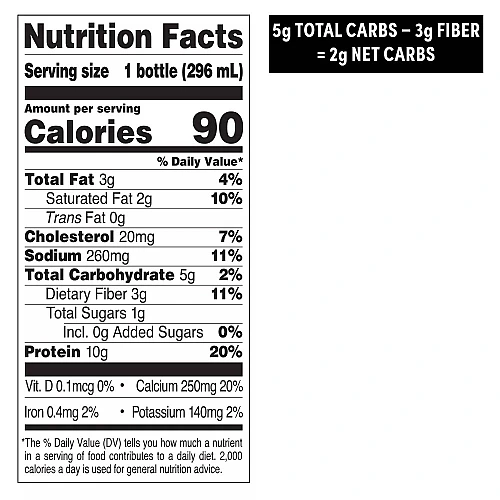 קפה קר שייק עם חלבון מוקה לאטה 4 בקבוקים - מבית Quest Nutrition