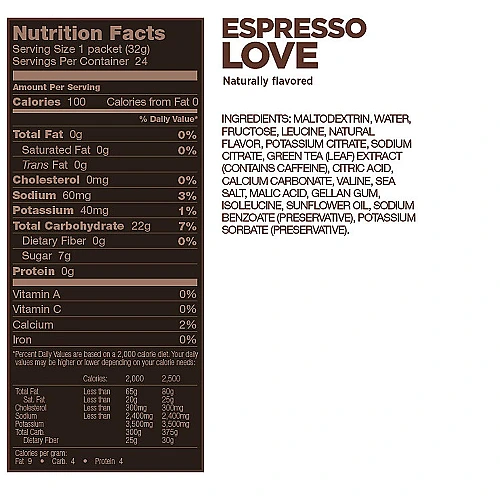 GU גו ג'ל אנרגיה אספרסו 32 גרם - 24 יחידות