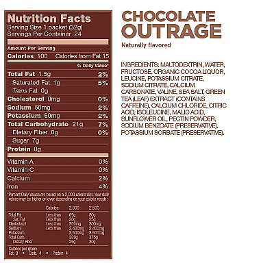 GU גו ג'ל אנרגיה בטעם שוקולד 32 גרם - 24 יחידות