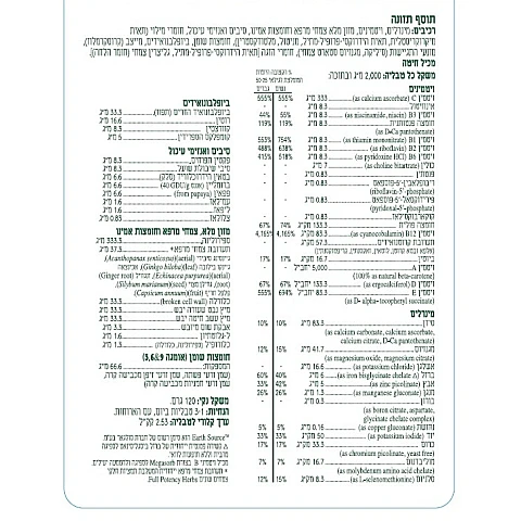 מולטי-ויטמין ירוק סולגאר - 90 טבליות מבית SOLGAR מולטי-ויטמין ירוק סולגאר - 90 טבליות מבית SOLGAR