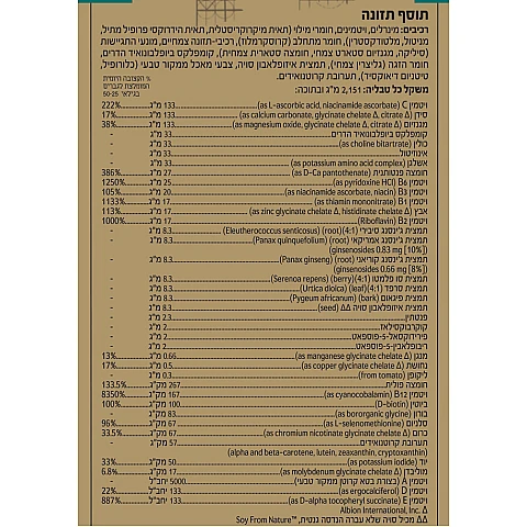 סולגאר מולטי ויטמין-מינרל לגברים - 180 טבליות - מבית SOLGAR