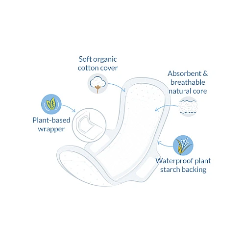 נטראקר תחבושות היגייניות אולטרה אקסטרה אורגני וטבעי סופר 12 יחידות - מבית Natracare